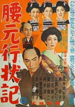 Poster for Koshimoto gyōjōki