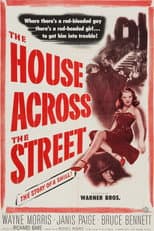 Poster for The House Across the Street