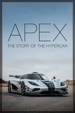 Poster for APEX: The Story of the Hypercar