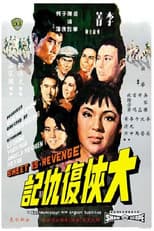Poster for Sweet Is Revenge