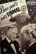 Poster for It Only Happened Once