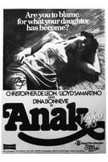 Poster for Anak