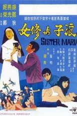 Poster for Maria