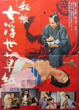 Poster for Ukiyo-e Artist
