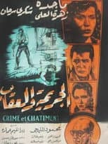 Poster for Crime and Punishment