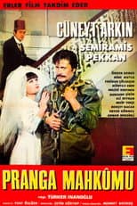 Poster for Pranga Mahkumu