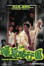 Poster for Forced Nightmare