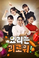 Poster for Cooking is Painful!