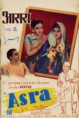 Poster for Aasra
