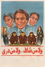 Poster for Neither Seen, Nor Known
