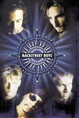 Poster for Backstreet Boys: Around the World