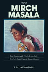 Poster for Mirch Masala