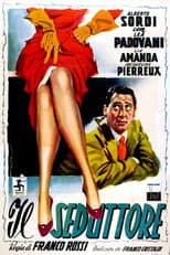 Poster for The Seducer