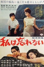 Poster for I Will Never Forget