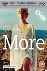 Poster for Making More