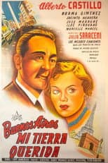 Poster for Buenos Aires, mi tierra querida
