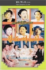 Poster for Eight Daughters-in-law