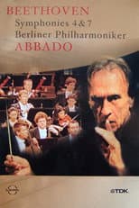 Poster for Abbado - Beethoven: Symphonies 4 & 7