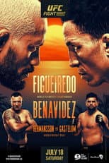 Poster for UFC Fight Night 172: Figueiredo vs. Benavidez 2