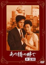 Poster for At the Side of the Bridge 2