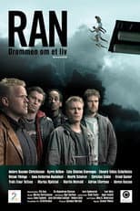 Poster for Ran