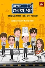 Poster for Korean Lunch Tray