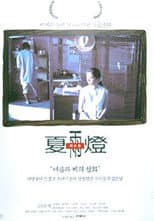 Poster for Fly Low