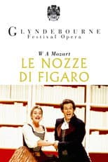 Poster for The Marriage of Figaro