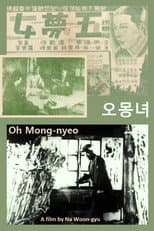 Poster for Oh Mong-nyeo