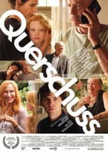 Poster for Querschuss