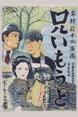 Poster for Brother and Sister