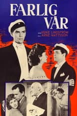 Poster for Farlig vår