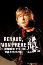 Poster for Renaud, my brother