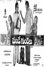 Poster for Mande Gundelu