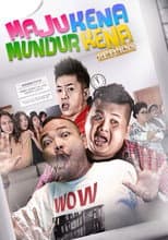 Poster for Maju Kena Mundur Kena Returns
