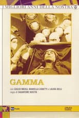 Poster for Gamma