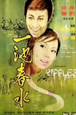 Poster for Ripples