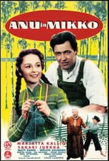 Poster for Anu ja Mikko