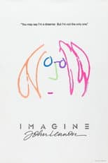 Poster for Imagine