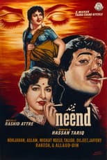 Poster for Neend