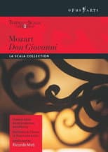 Poster for Don Giovanni