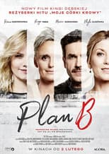 Poster for Plan B