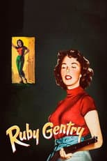 Poster for Ruby Gentry