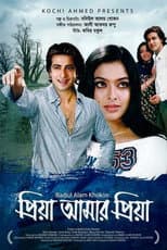 Poster for Priya Amar Priya