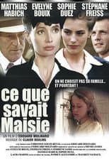 Poster for What Maisie Knew