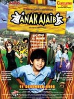 Poster for Anak Ajaib