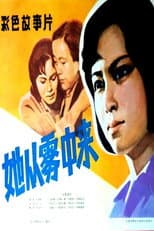 Poster for Ta cong wu zhong lai