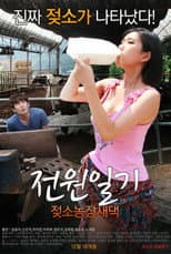 Poster for Power Diary: Cow Farm Saedaek