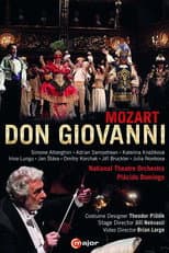 Poster for Don Giovanni