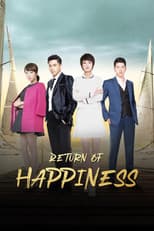 Poster for Return of Happiness